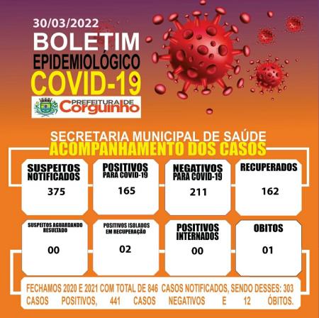 Boletin Covid 19